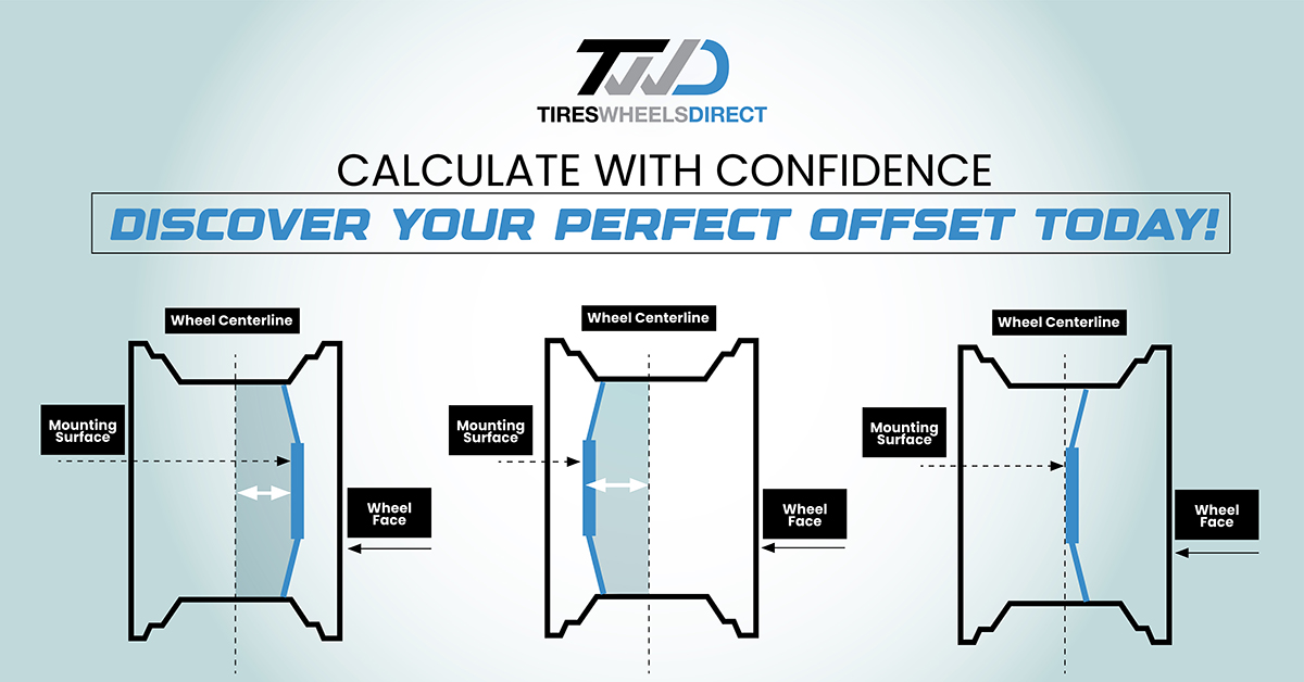 Wheel Alignment in Car – Everything You Need To Know